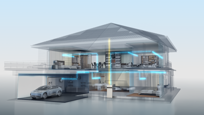 thuisbatterij voor woning